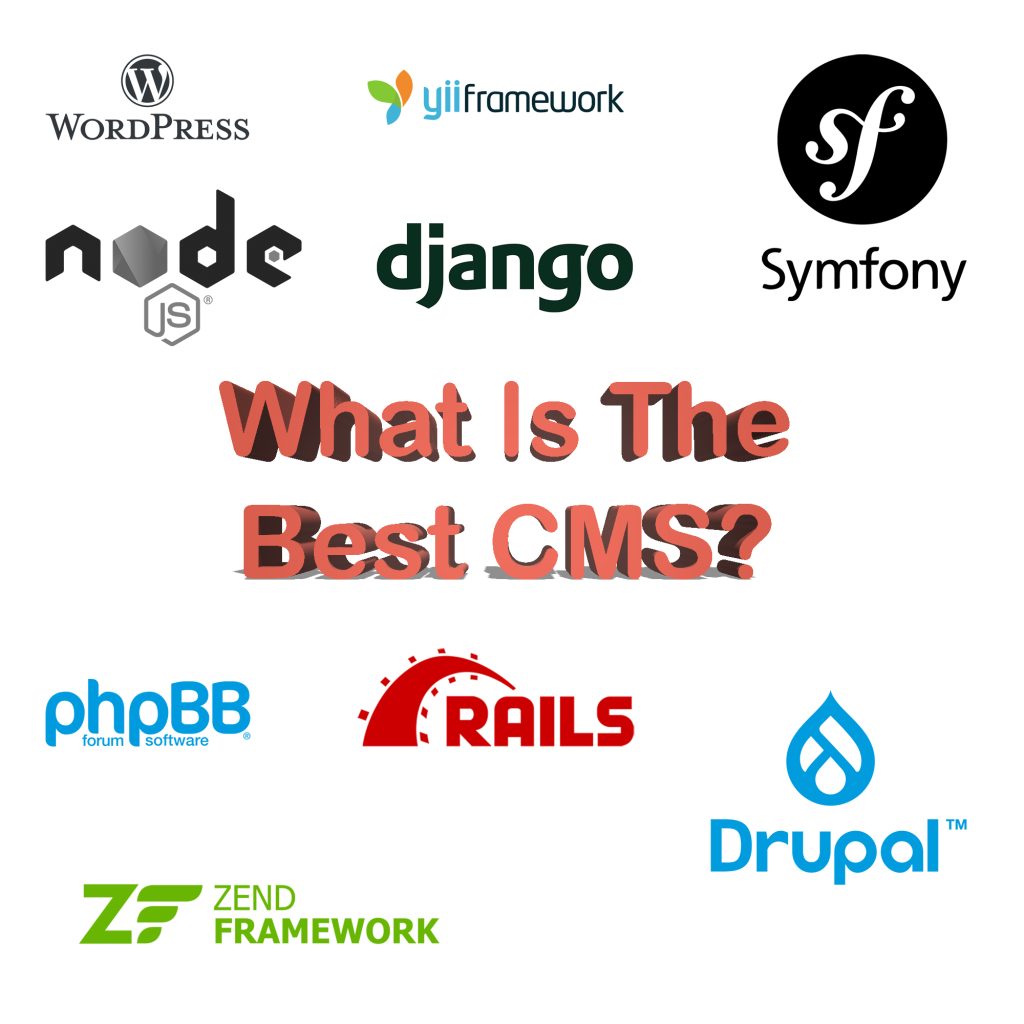 What is the best CMS?